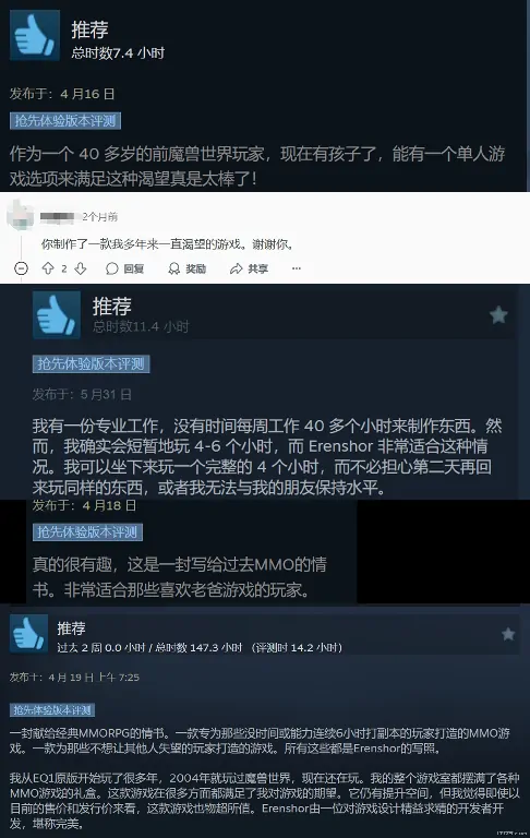 Erenshor,怀旧,MMORPG