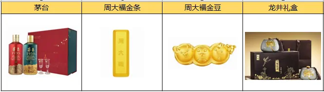 神泣,创世之境,开服
