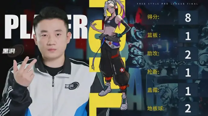 街头篮球,电竞,电子竞技