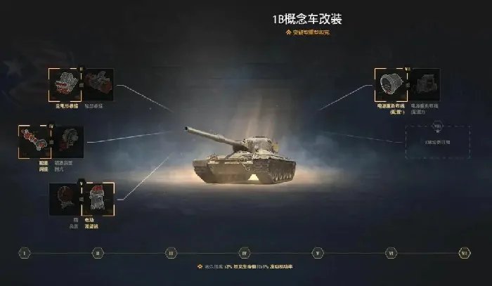 坦克世界,三环标伤,六边形战士,坦克世界