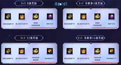 永恒之塔,APL赛事,报名