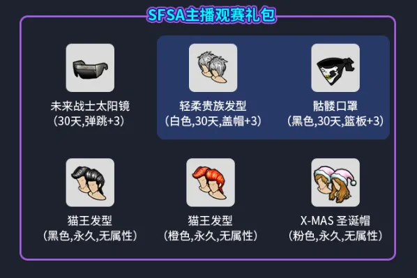 街头篮球,电竞,电子竞技