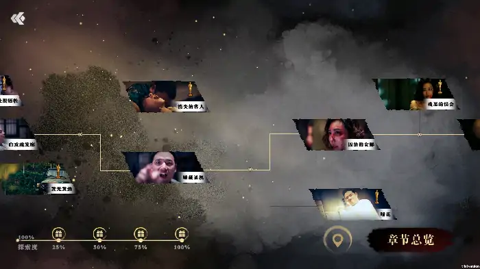扫毒风暴,Steam,影游联动,真人影像互动游戏,卧底警察,毒枭,命运抉择,蝴蝶效应,安卓,iOS