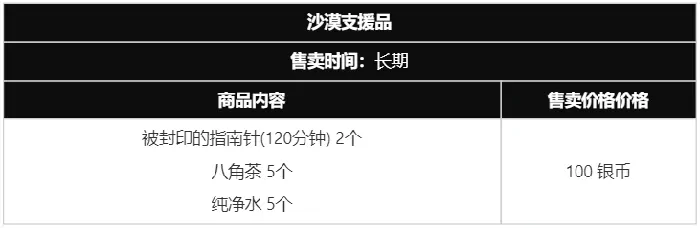 黑色沙漠,黑色沙漠,珍珠商店,公告