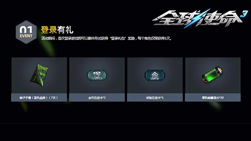 tps,全球使命3,枪械进化