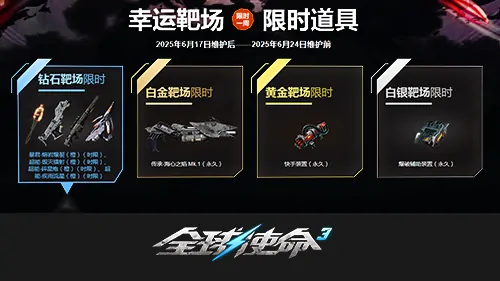 FPS,第三人称射击,全球使命3