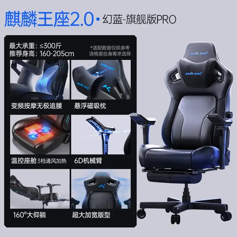 街头篮球,电竞,电子竞技