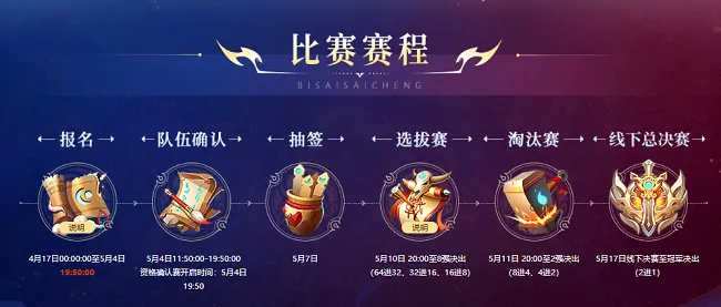 第十五届名人争霸赛,名人争霸赛,官方新闻