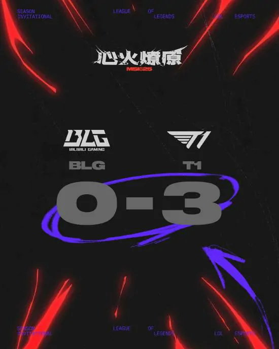 LOL,季中冠军赛,BLG,LOL