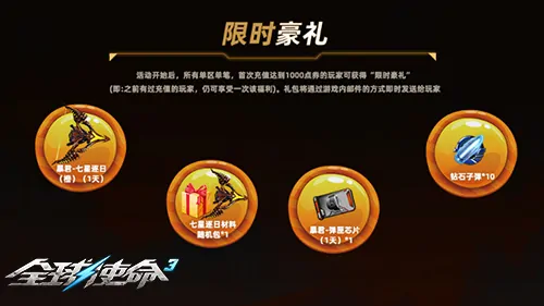 tps,全球使命3,射击网游
