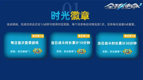 tps,全球使命3,枪械进化