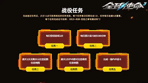 全球使命3,fps,射击网游进化史