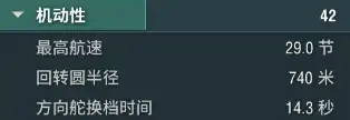 战舰世界,全自动阿诺,副炮战神