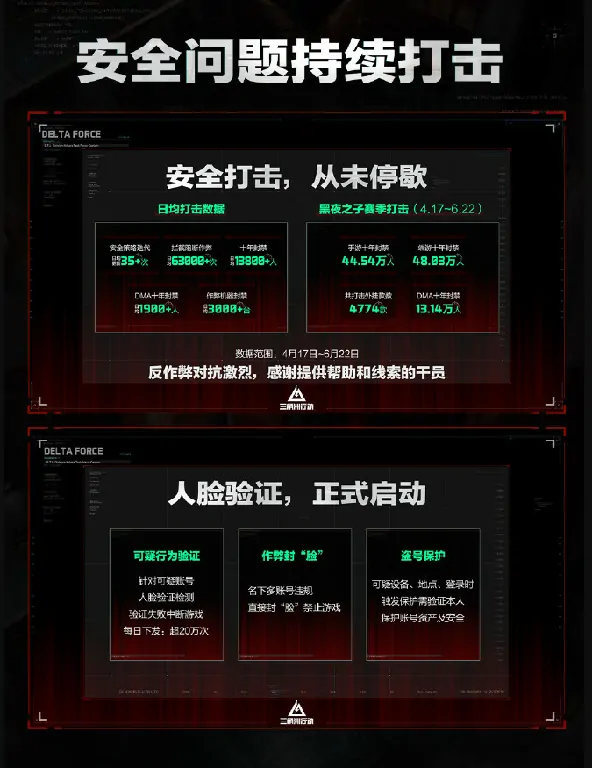 三角洲行动,PS5,三角洲行动