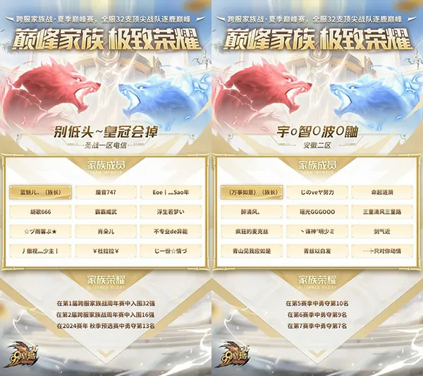 魔域,老牌劲旅,逆袭黑马,魔域巅峰赛
