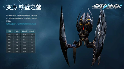 tps,全球使命3,射击网游