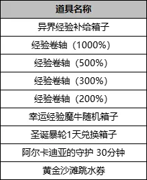 新挑战,2025年,例行维护