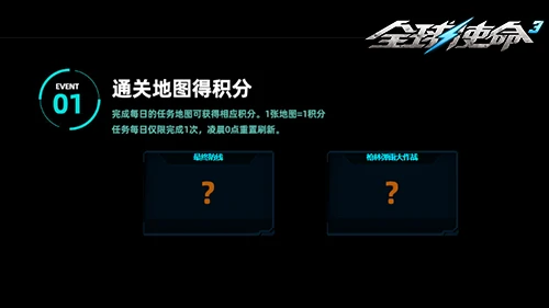 tps,全球使命3,枪械进化