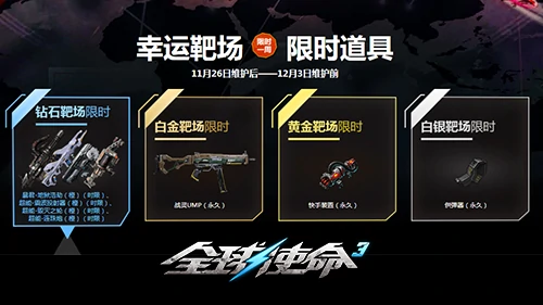 FPS,第三人称射击