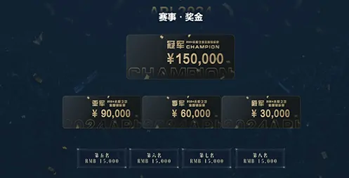 永恒之塔