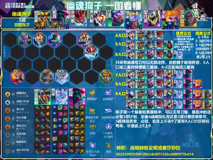 云顶之弈版本解析
