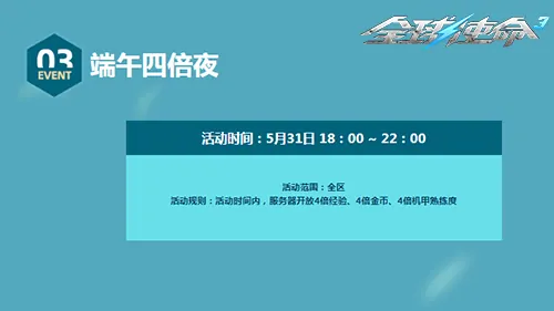 FPS,第三人称射击,全球使命3