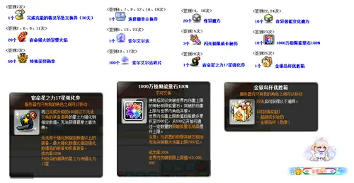 冒险岛,全民运动会,金银岛杯