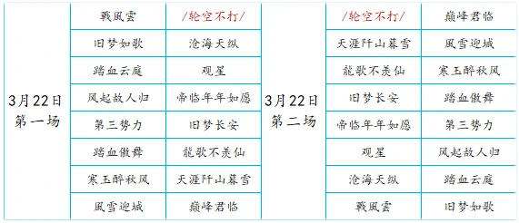 天涯明月刀,天涯明月刀
