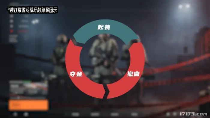 搜打撤,吃鸡大战,吃鸡大战,搜打撤,腾讯