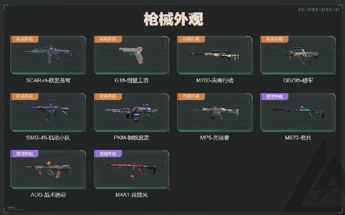 三角洲行动,武器外观,黑鹰网吧,三角洲行动