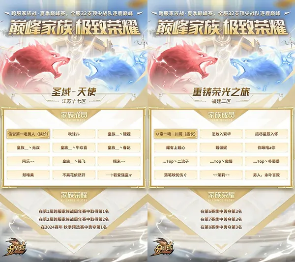 魔域,老牌劲旅,逆袭黑马,魔域巅峰赛