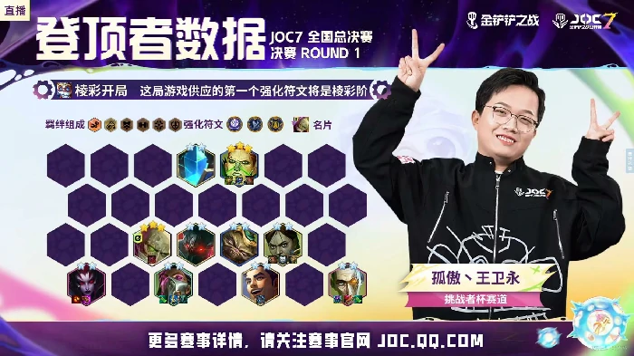 JOC7,全国总决赛,王皓许