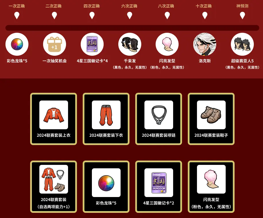 街头篮球,电竞,电子竞技