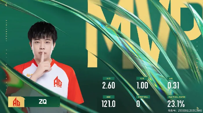 穿越火线,CF,ACL,EWC