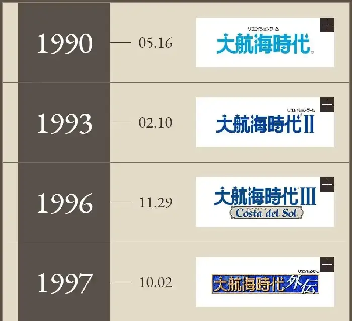 大航海时代：传说,灵犀,大航海时代,国服