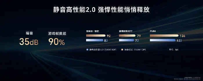 荣耀,5070显卡,HUNTER版