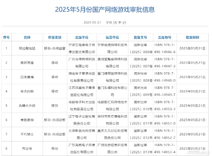 怀旧月报,魔兽,军团再临,幻化,剑网3,龙之谷