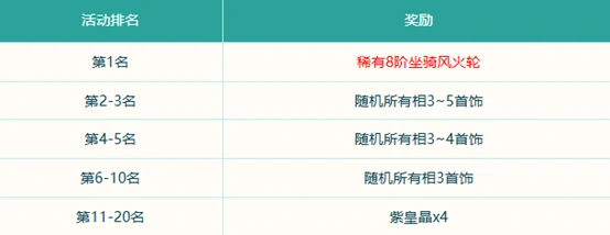 破阵探宝
