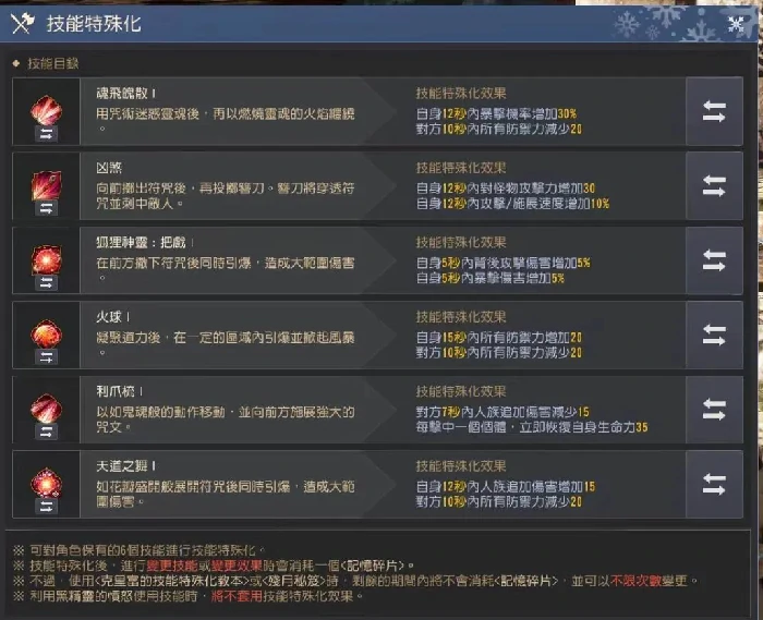 综合资讯