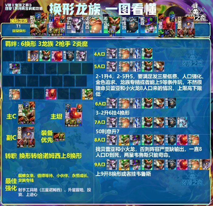 云顶之弈