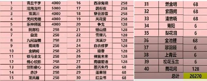 燕云十六声,燕云十六声,新装,海外版,燕云十六声
