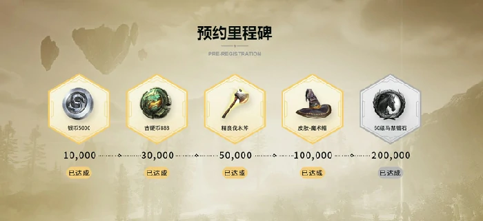 黑光生存进化,公测