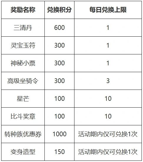 大话西游2,大话西游