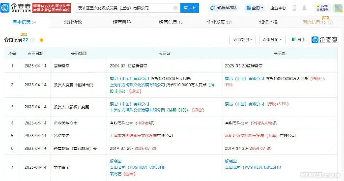 索尼在华游戏业务大动作 收购本土公司更名玩站匹五