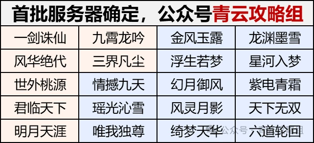 诛仙世界搬砖必备：全网超详百万银两获取攻略，含新区服名替换及身份收益分析 