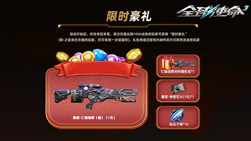 tps,全球使命3,射击网游