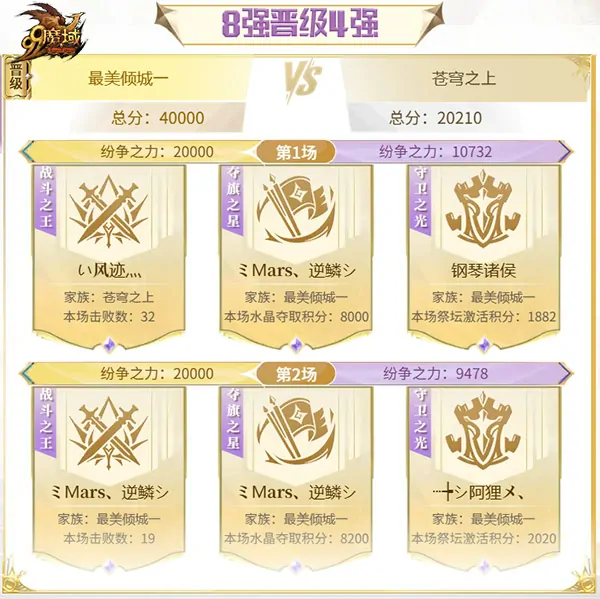 魔域,跨服家族战,直播