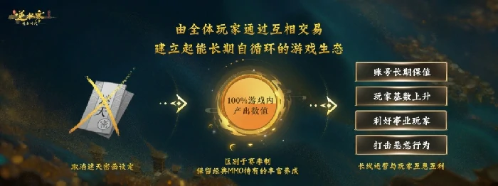 逆水寒,逆水寒