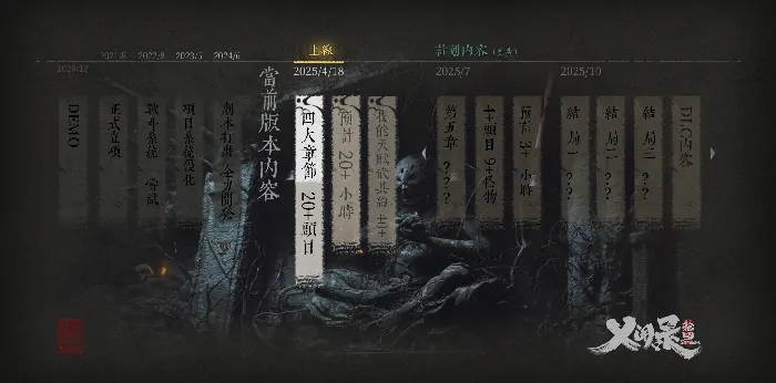 乂闻录轮回,乂闻录