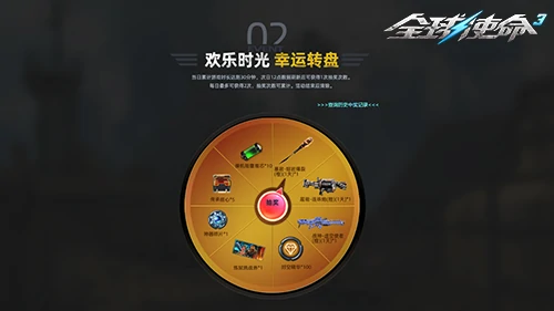 tps,全球使命3,枪械进化